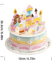 3D Birthday Cake Pop-up Card